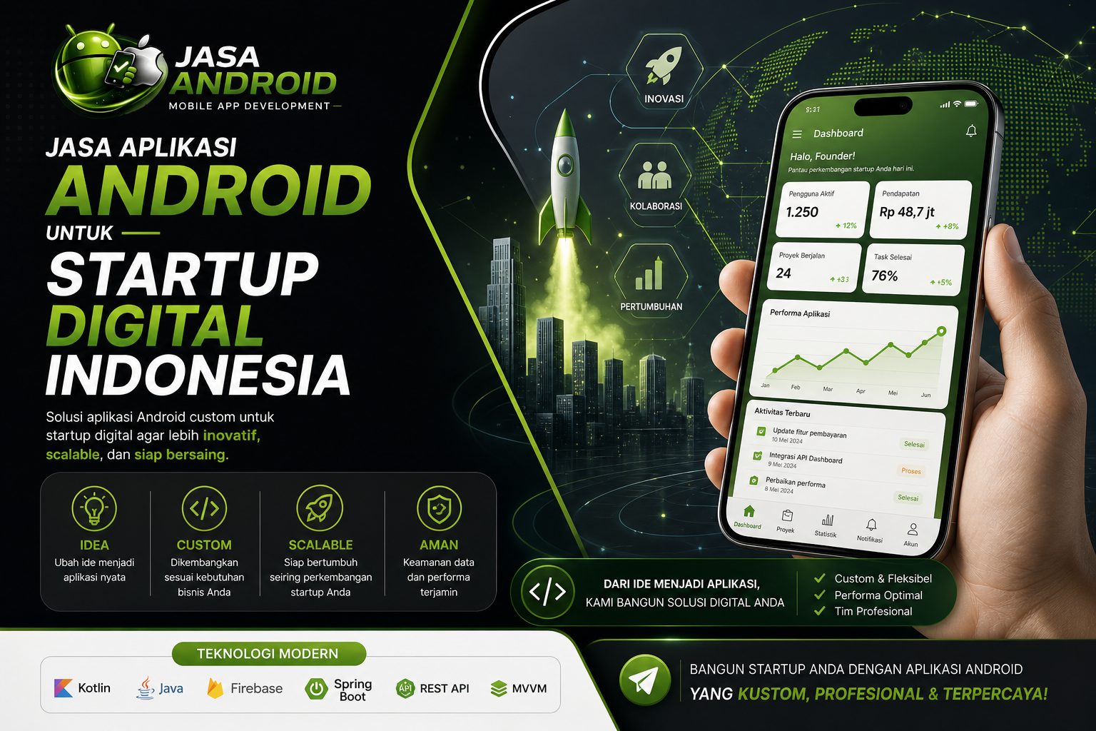 Jasa Aplikasi Android untuk Startup Digital Indonesia Profesional & Terpercaya